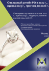 Ювелирный ритейл РФ в 2022 г., оценка 2023 г. и прогноз до 2026 г.